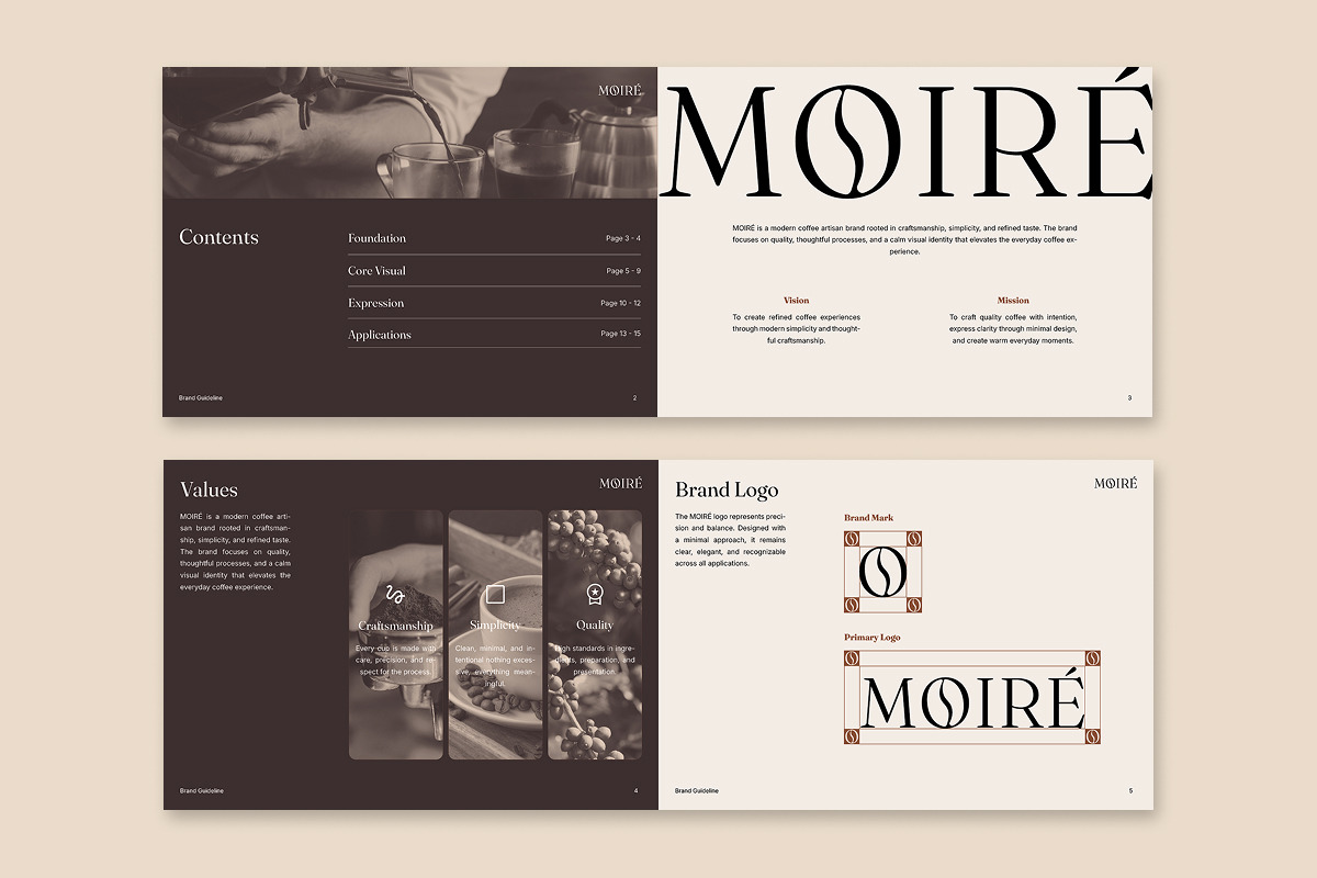 Modern Coffee Artisan Brand Guide, a Branding & Logo Template by twinstd (Photo 3 of 6)