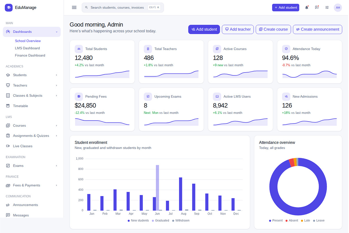 EduManage Education Admin Dashboard, a HTML Template by Helenshop (Photo 1 of 3)