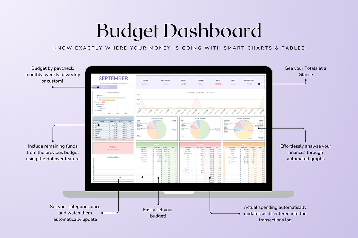 Standard Monthly Budget - Pastel, a Templates & Theme by The Creative Plans co (Photo 5 of 11)