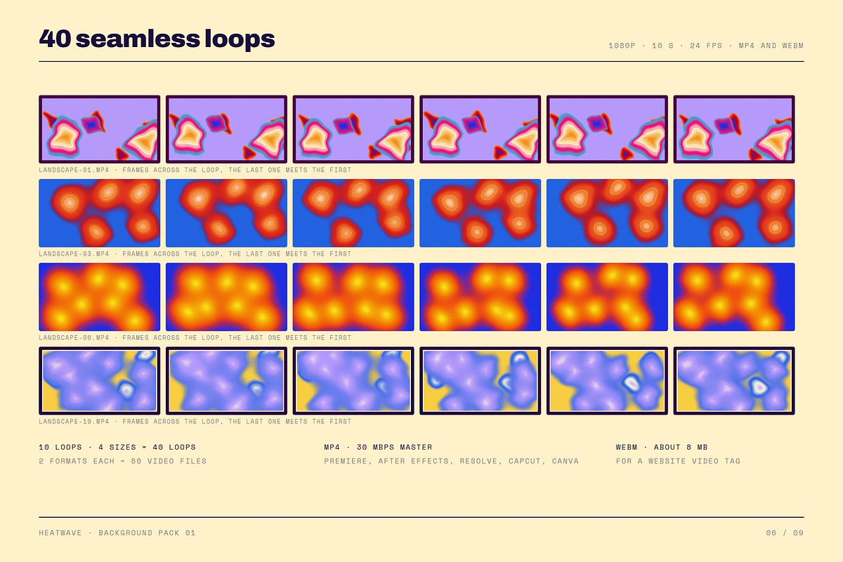 Heatwave Heat Map Gradients & Loops, a Background Graphic by Studio Kenzo (Photo 6 of 10)
