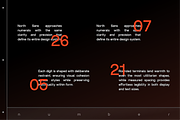 GC North Sans - Neo Modern Sans, a Sans Serif Font by Glyphonic (Thumbnail 12 of 15)