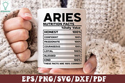 Zodiac Birthday Nutrition Facts SVG, a Graphic by Designer302 (Thumbnail 3 of 13)