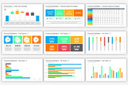 Annual Report Google Slides Template, a Presentation Template by SlideOne (Thumbnail 15 of 34)