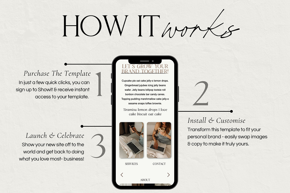 Social Media Website Template Showit, a Websites & App Template by Field Digital (Photo 7 of 11)