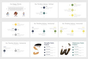 Minimal Google Slides Template, a Presentation Template by SlideSalad (Thumbnail 7 of 21)
