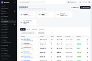 Khamba Ecommerce Dashboard Template, a HTML Template by Helenshop (Thumbnail 3 of 3)