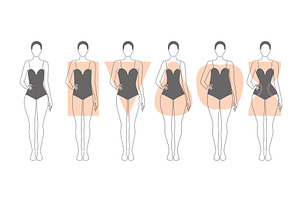Five types of women s body shapes
