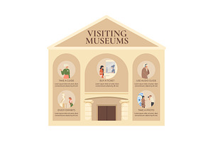 Visiting museum vector infographic, a Poster Template by IMG visuals characters