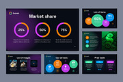 Presentation Cryptocurrency, a Presentation Template by TemplatesNow! (Thumbnail 11 of 14)