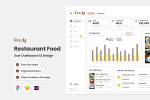 Foody - Restaurant Admin Dashboard