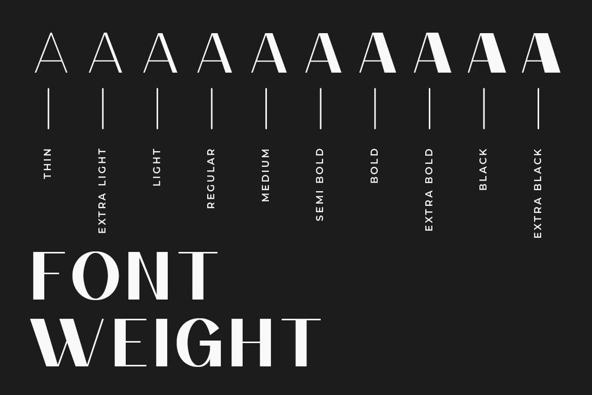 Retrive Font Family, a Sans Serif Font by Artiveko (Photo 10 of 10)