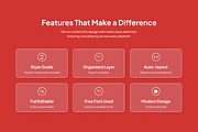 Maos - News & Media Mobile App, an App Template by trabaskriya (Thumbnail 2 of 5)