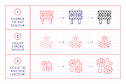 Mega Bundle Vol 4 Line Icons, an Outline Icon by Made by Made (Thumbnail 6 of 10)