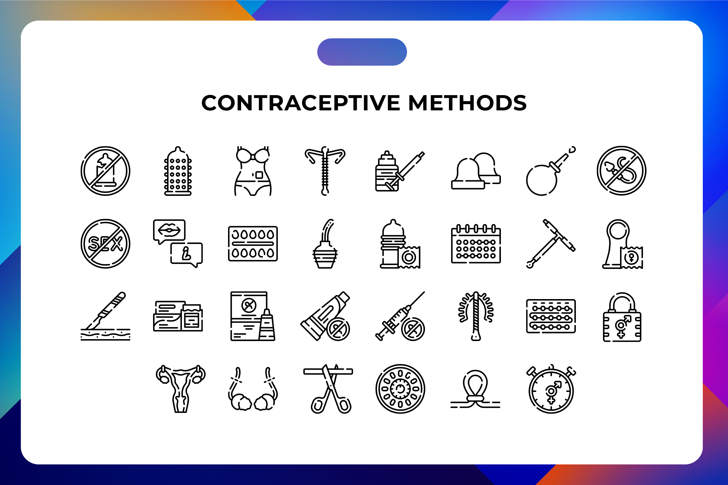 Contraceptive Methods Icons, an Icon by Wencory
