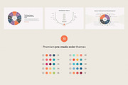 Change Management Models PowerPoint, a Presentation Template by HiSlide.io (Thumbnail 4 of 4)