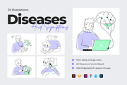 Diseases Symptoms Illustrations, a Person Illustration by Prosymbols (Thumbnail 1 of 6)