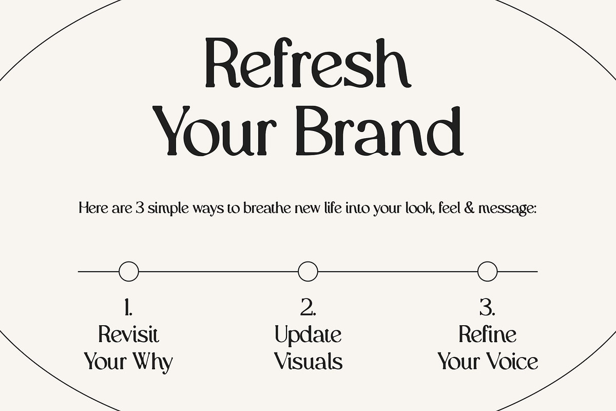 Raena Blur, a Serif Font by Craft Supply Co. (Photo 4 of 8)