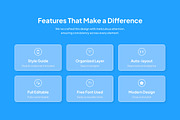 Mediva - Online Doctor App UI, an App Template by trabaskriya (Thumbnail 2 of 5)