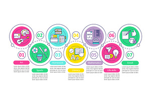 Human skills vector infographic, a Templates & Theme by IMG Visuals