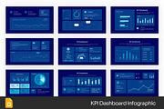 KPI Dashboard Google Slides, PPoint, a Presentation Template by Fit-tee (Thumbnail 1 of 4)