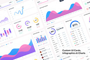 dub - Sales Analytics UI Dashboard, an UI Kit Template by KL-Webmedia (Thumbnail 3 of 8)