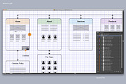 Website Visual Sitemap (Illustrator), a Templates & Theme by Kessens (Thumbnail 3 of 6)