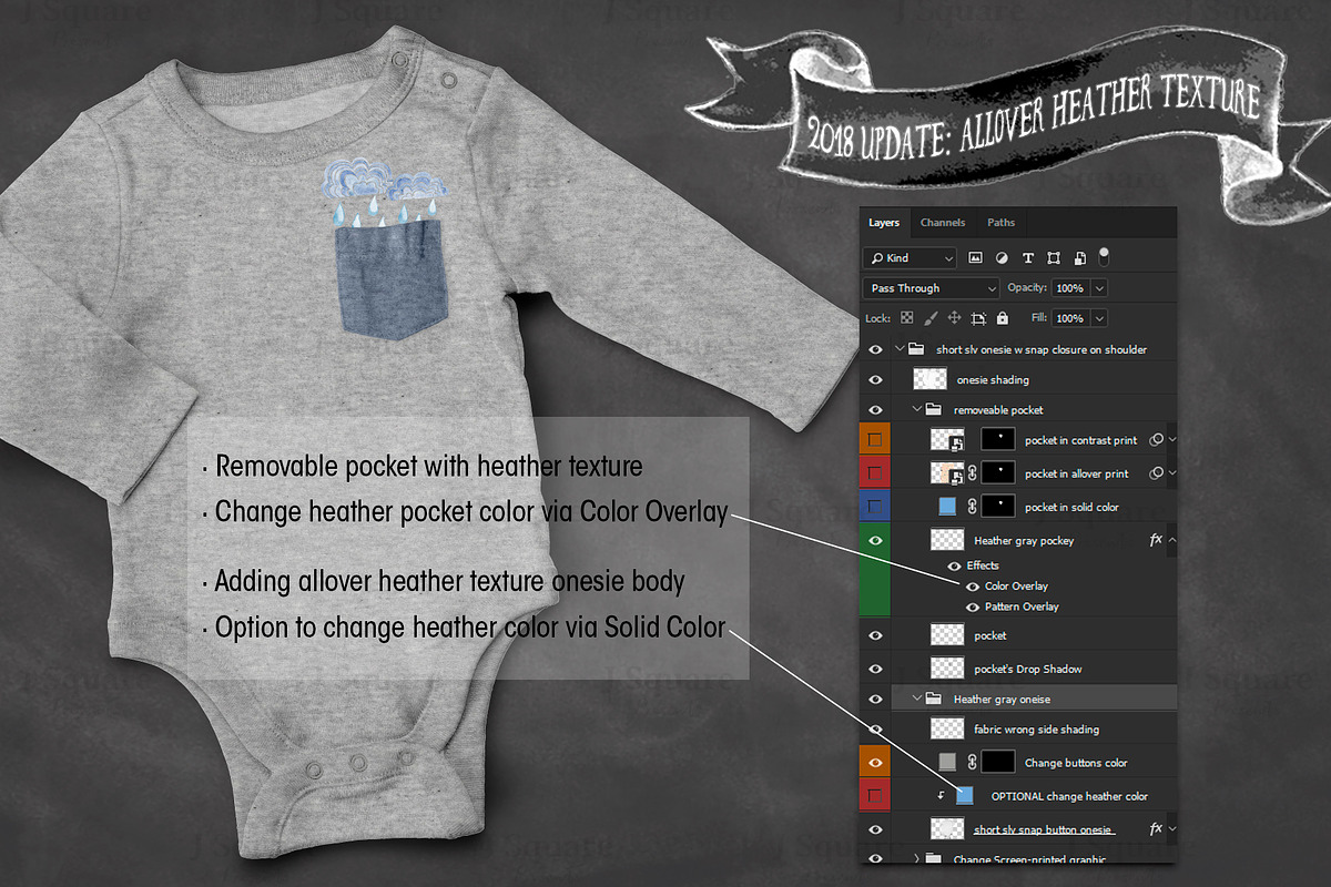 Baby Onesie Mock Ups UPDATE, an Apparel Mockup by JSquarePresents (Photo 3 of 13)