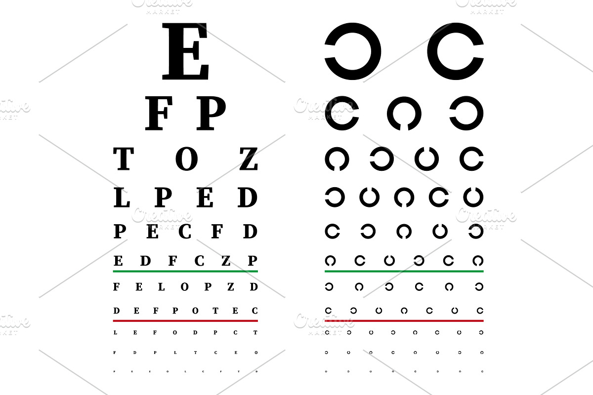 Eye test chart, a Healthcare Illustration by Vector Creator