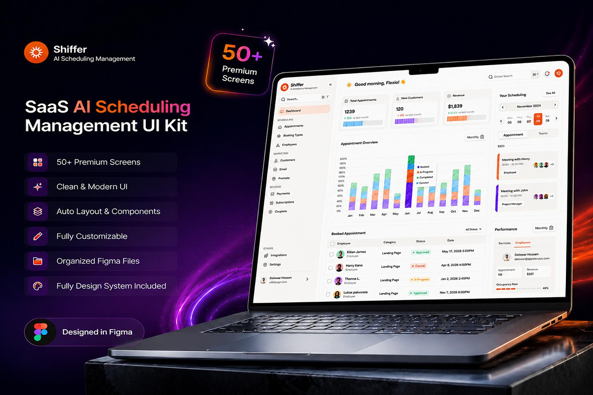 SaaS AI Scheduling Management UI Kit, an UI Kit Template by Lumina_ui_ux202 (Photo 1 of 4)