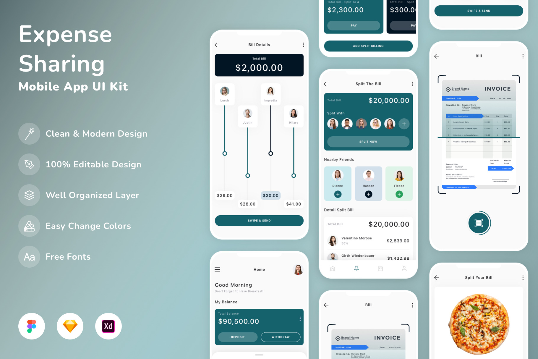 Expense Sharing Mobile App UI Kit, an UI Kit Template by Betush
