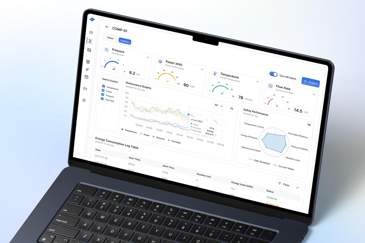 Smarty Air Dashboard, an UI Kit Template by Creative Perspective (Photo 6 of 8)