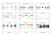 Flaty PowerPoint Template, a Presentation Template by iDny (Thumbnail 3 of 5)