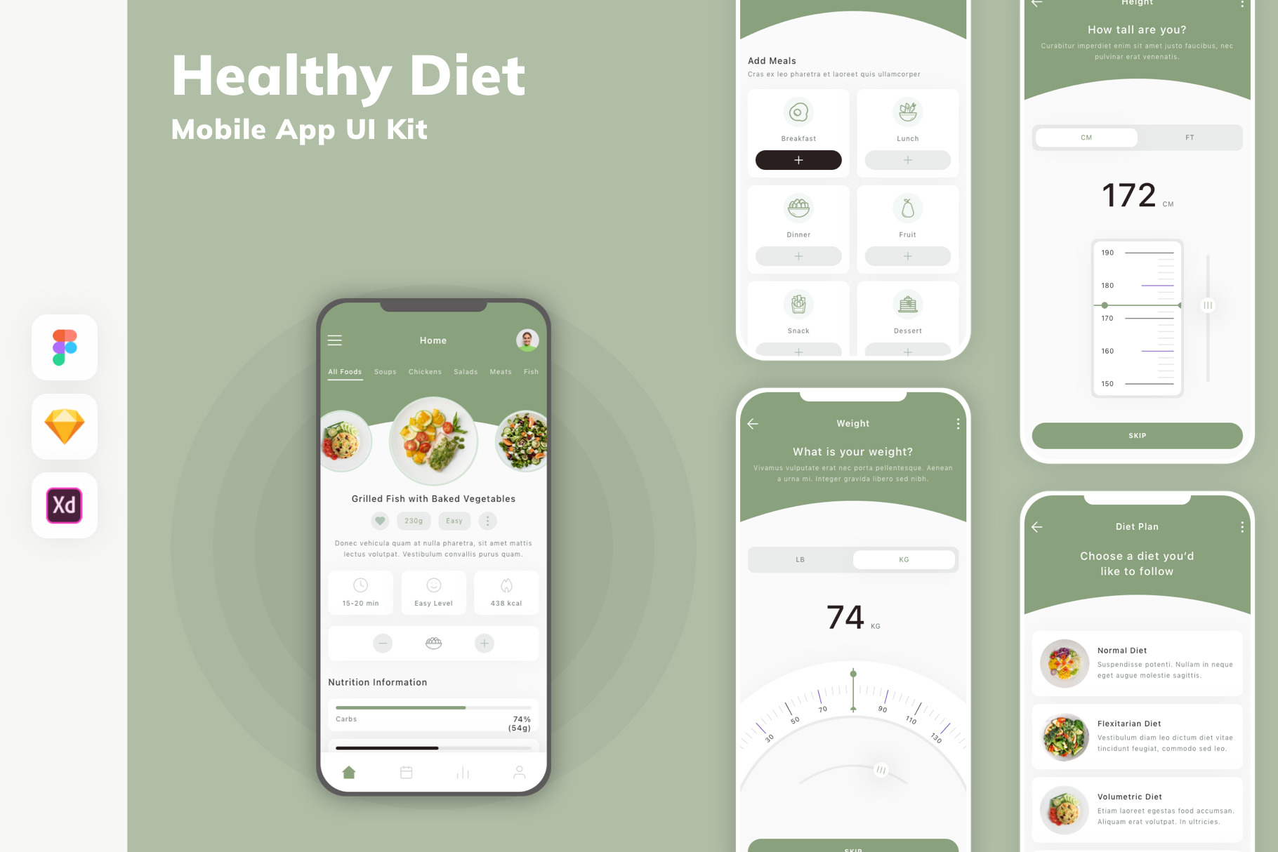 Healthy Diet Mobile App UI Kit, an UI Kit Template by uicube