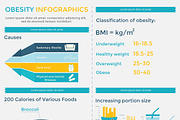 Obesity Infographics templates, a Food Illustration by UTM Studio (Thumbnail 7 of 7)