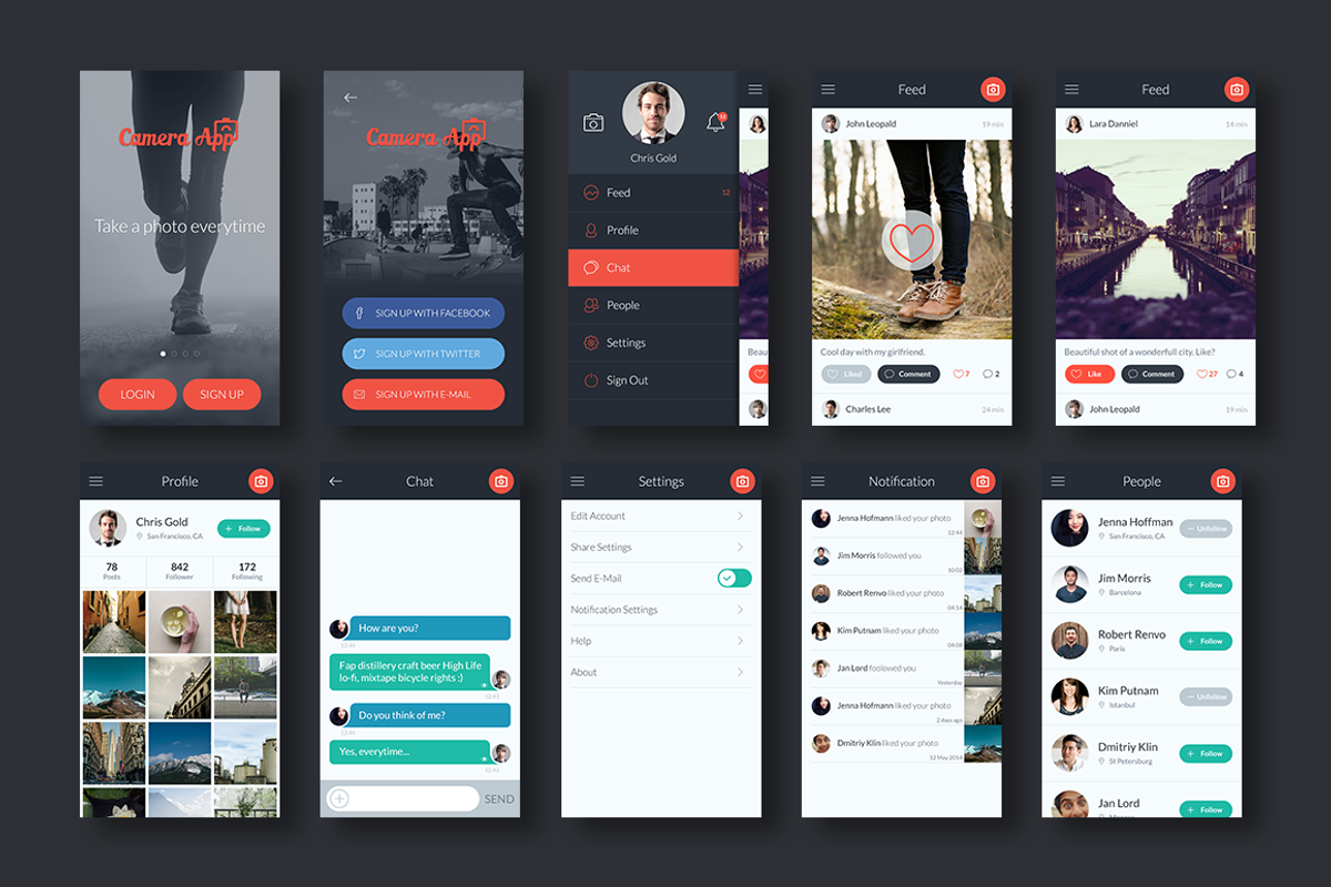 Camera iPhone App Template, a Templates & Theme by vog (Photo 4 of 4)