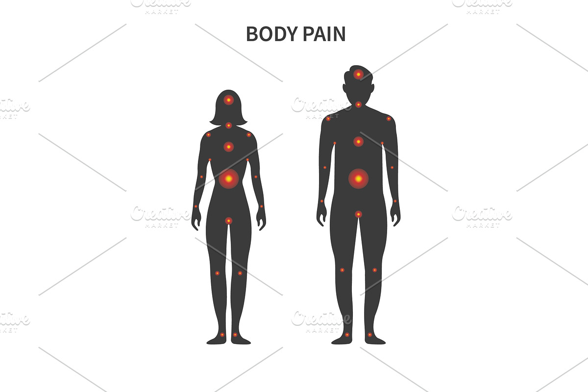 Pain points on male and female body, a Person Illustration by Vector Creator