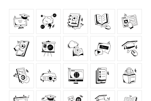 Animated E Learning Icons