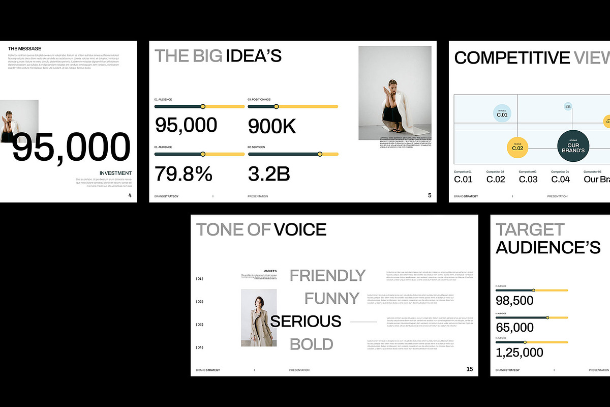 Brand Strategy Presentation Deck, a Presentation Template by Devators (Photo 3 of 6)