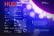 HUD interface elements, a Texture Graphic by Game Ui art (Thumbnail 1 of 4)