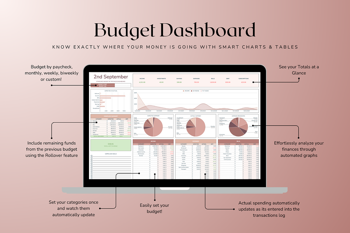 Standard Paycheck Budget - Neutral, a Templates & Theme by The Creative Plans co (Photo 4 of 10)