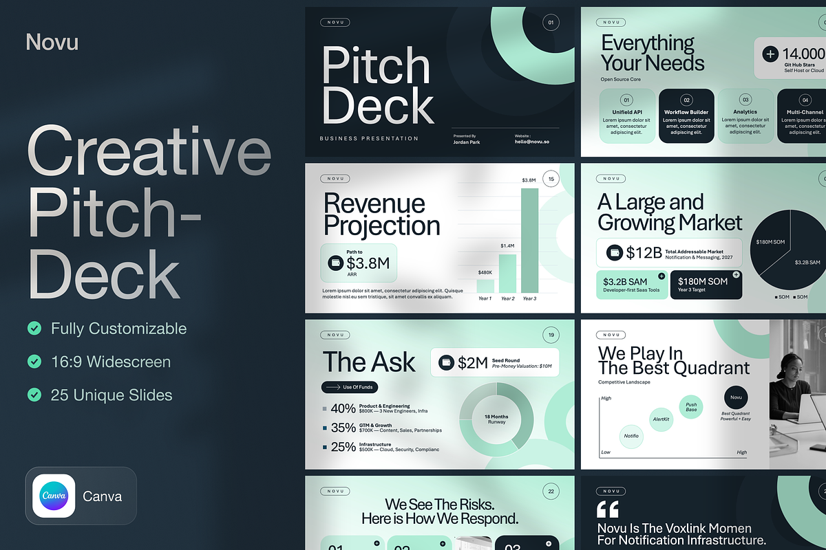 Novu Creative Pitch Deck Canva, a Presentation Template by PaperSlides (Photo 1 of 4)