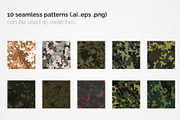 Russia Flecktarn Camouflage Patterns, a Pattern Graphic by 3Y_Design (Thumbnail 2 of 6)