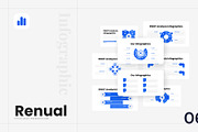 Renual –Keynote Template, a Presentation Template by Ermedia Studio (Thumbnail 7 of 8)