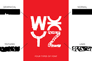 Stencil font, a Sans Serif Font by Hurski Anton (Thumbnail 2 of 5)