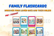 Family-Themed Flashcards: Fun & Lear, a Card Template by John_Walker (Thumbnail 3 of 6)