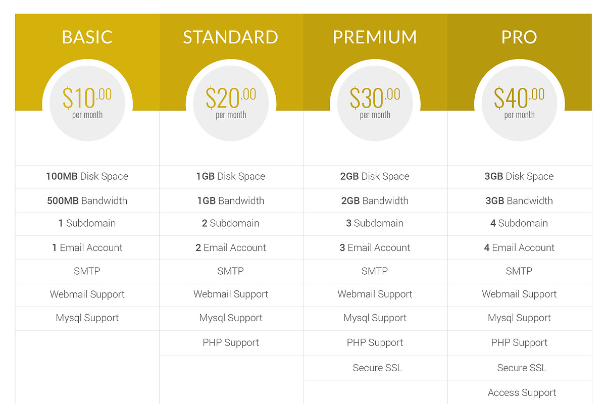 Pricing Table, a Templates & Theme by ARP Creation (Photo 6 of 7)
