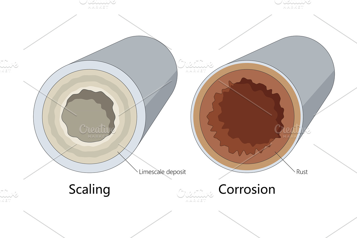 scaling and corrosion in pipes, an Illustration by AlexArt