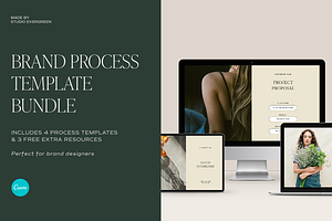 Brand Process Template Bundle, Canva