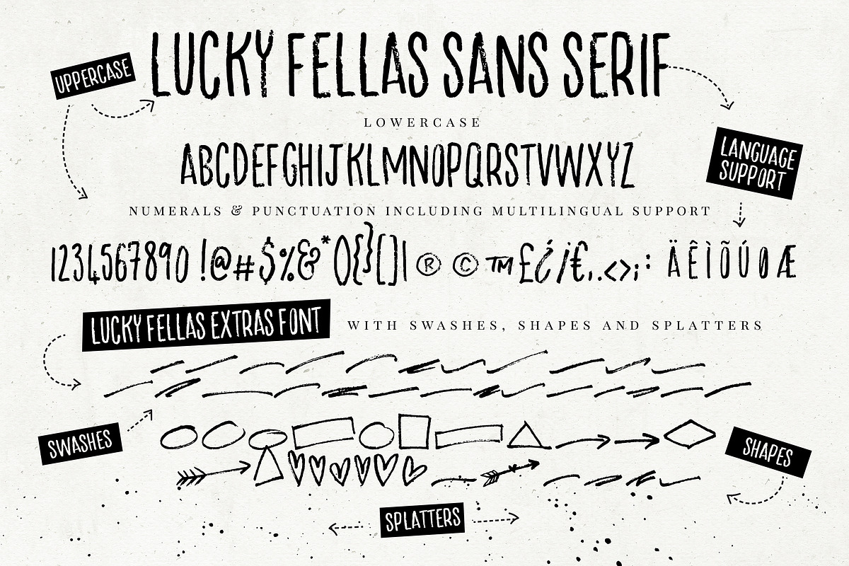 Lucky Fellas Brush Script + Extras, a Script Font by Nicky Laatz (Photo 16 of 16)