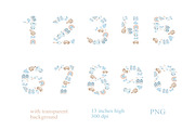 Watercolor Nursery numbers PNG, an Object Graphic by Alena Kurian (Thumbnail 2 of 3)
